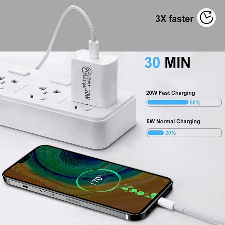 AU-20W PD USB-C / Type-C Travel Charger with Type-C to Type-C Data Cable, AU Plug, AU Plug + 1m PD Cable, AU Plug + 2m PD Cable