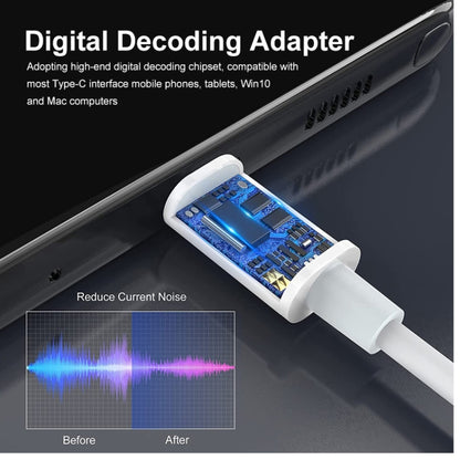 ENKAY USB-C / Type-C to 3.5mm Aux Adapter Digital Decoding Audio Cable