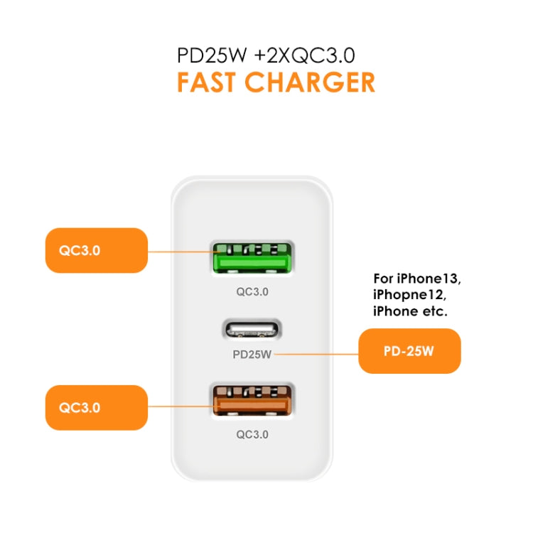 45W PD25W + 2 x QC3.0 USB Multi Port Charger with USB to Type-C Cable, EU Plug, EU Plug + USB to Type-C Cable