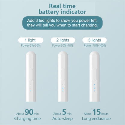 Tablet Phone Universal Capacitive Stylus