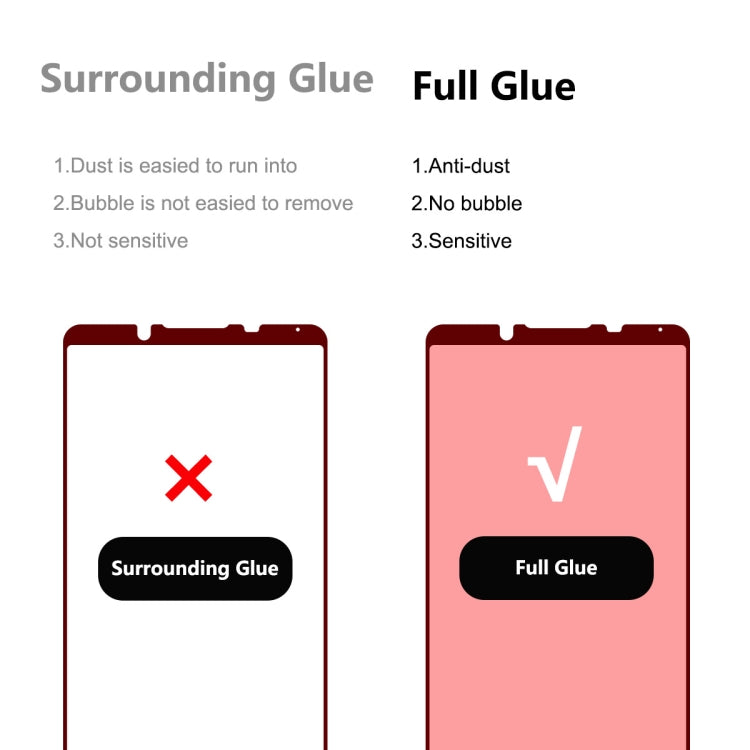 For Sony Xperia 5 IV ENKAY Full Glue 0.26mm 9H 2.5D Tempered Glass Full Film, For Sony Xperia 5 IV(1 PC), For Sony Xperia 5 IV(2 PCS), For Sony Xperia 5 IV(5 PCS), For Sony Xperia 5 IV(10 PCS)