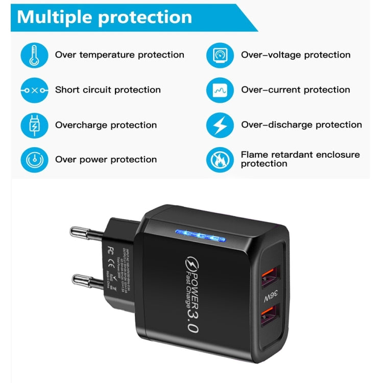 36W Dual Port QC3.0 USB Charger with 3A USB to Type-C Data Cable , EU Plug, EU Plug + USB to Type-C Cable