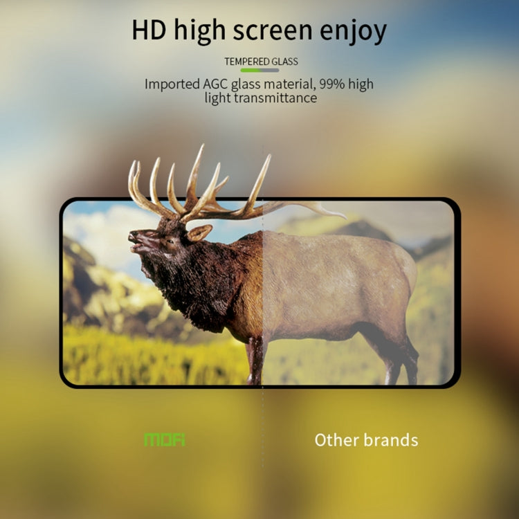 MOFI 9H 2.5D Full Screen Tempered Glass Film