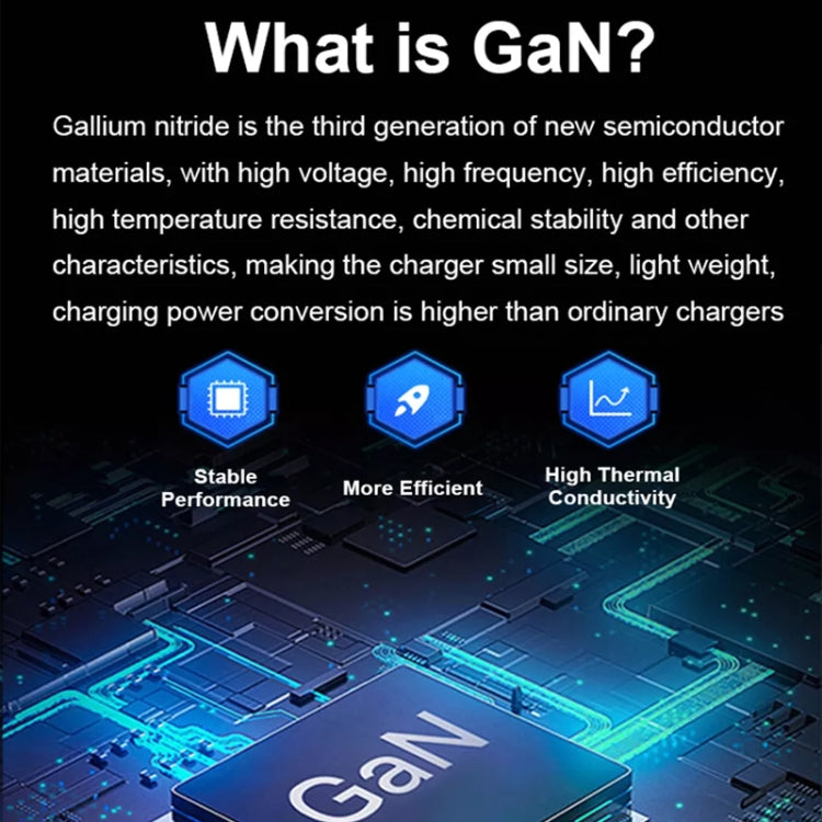 GaN 130W 4-Port USB-C PD65W / PD30W Multi Port Type-C Charger with 2m Type-C to Type-C Data Cable Set