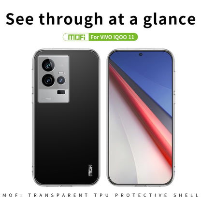 MOFI Ming Series Ultra-thin TPU Phone Case, For vivo iQOO11, For vivo Y02 4G, For OPPO Reno9 Pro+ 5G, For OPPO Reno9 / Reno9 Pro 5G