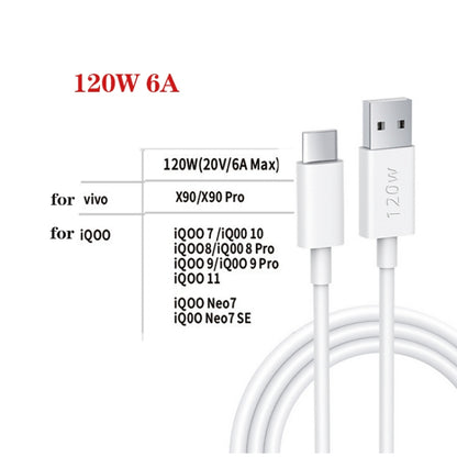 XJ-91 PD 120W 6A USB to USB-C / Type-C Flash Charging Data Cable, 1m, 1.5m, 2m