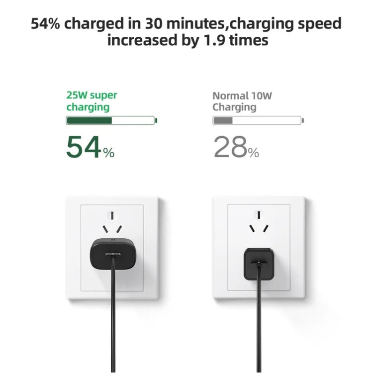 TA800 PD / PPS 25W Type-C Port Charger for Samsung, EU Plug, EU Plug