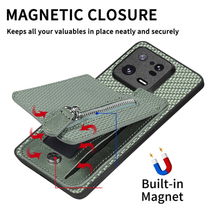 Carbon Fiber Vertical Flip Zipper Phone Case, Series 1