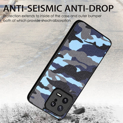 Camouflage Leather Back Cover Phone Case