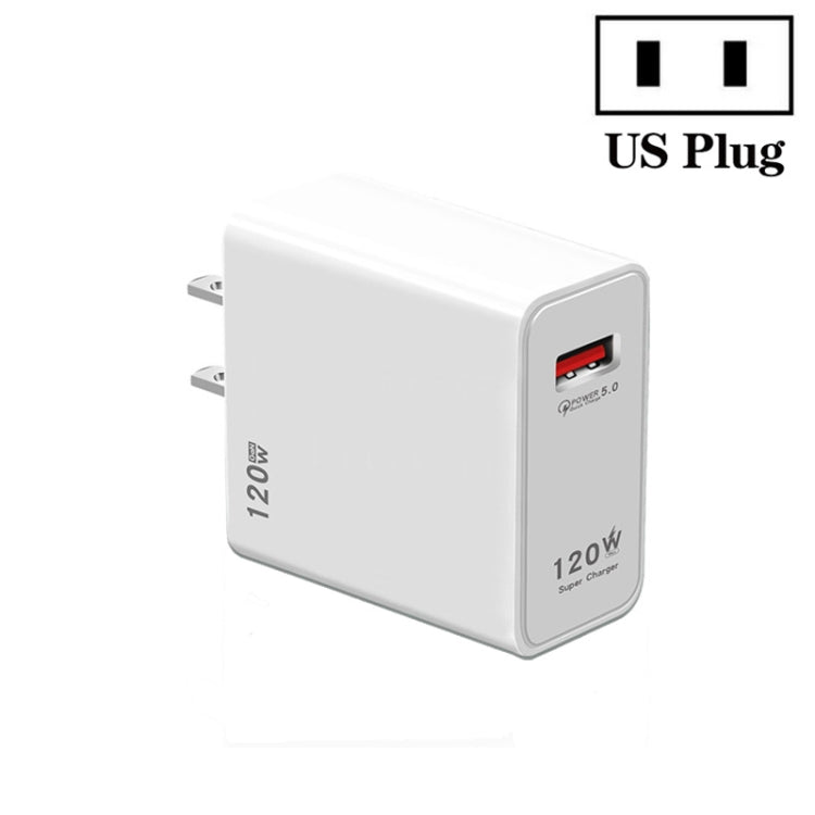 120W USB Super Fast Charging Charger, EU Plug, US Plug, UK Plug