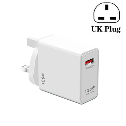 120W USB Super Fast Charging Charger, EU Plug, US Plug, UK Plug