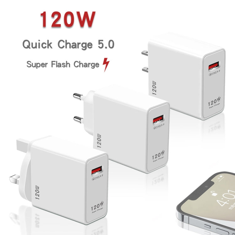 120W USB Super Fast Charging Charger, EU Plug, US Plug, UK Plug
