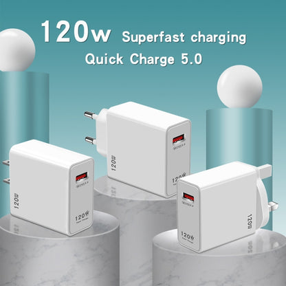 120W USB Super Fast Charging Charger, EU Plug, US Plug, UK Plug