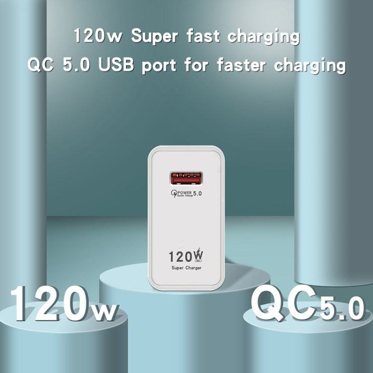 120W USB Super Fast Charging Charger, EU Plug, US Plug, UK Plug
