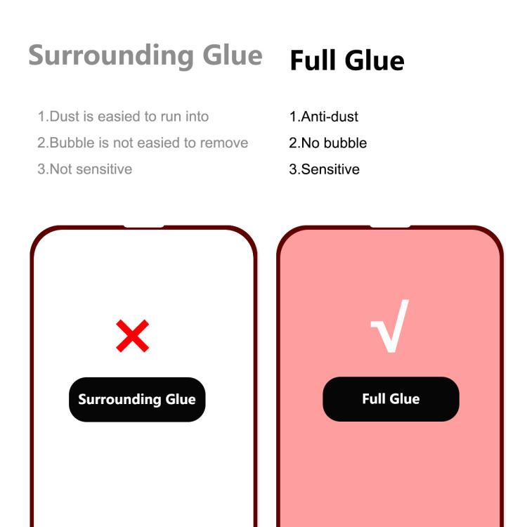 2pcs ENKAY Full Glue High Aluminum-silicon Tempered Glass Film, For iPhone 17e / 16e, For iPhone 16 Pro Max, For iPhone 16 Pro, For iPhone 16 Plus, For iPhone 16, For iPhone 15 Pro Max, For iPhone 15 Pro, For iPhone 15 Plus, For iPhone 15