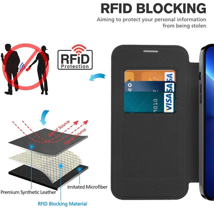 Shield MagSafe RFID Anti-theft Leather Phone Case, For iPhone 18 Pro, For iPhone 17 Pro Max