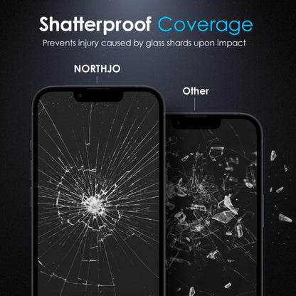 NORTHJO A++ 0.3mm 28 Degree Privacy Screen Tempered Glass Film, For iPhone 17e / 16e, For iPhone 17 Pro Max, For iPhone 17 Pro, For iPhone 17, For iPhone Air, For iPhone 16 Pro Max, For iPhone 16 Pro, For iPhone 16 Plus, For iPhone 16                  ...