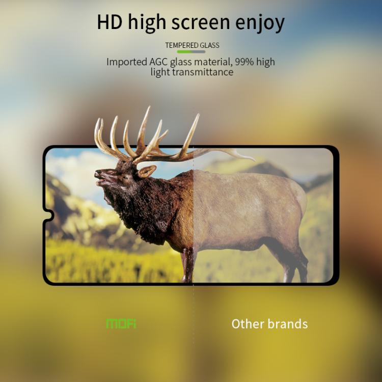 MOFI 9H 2.5D Full Screen Tempered Glass Film, For Samsung Galaxy M16 5G, For Samsung Galaxy A36 / A56, For Samsung Galaxy M06 / F06 / A06, For Samsung Galaxy A26 5G, For Samsung Galaxy S25 5G, For Samsung Galaxy S25+ 5G, ForSamsung Galaxy A16 5G       ...