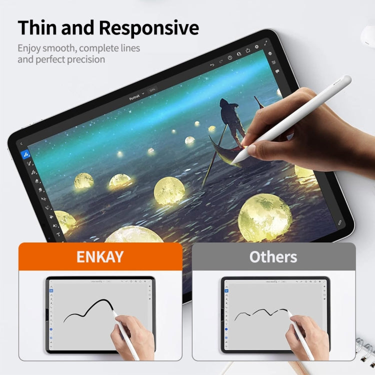 ENKAY Hat-Prince 0.33mm 28 Degrees Anti-peeping Privacy Tempered Glass Film, For iPad mini 6 / mini 2024, For iPad Air 11 2024 /10th Gen 10.9 2022, For iPad Air 10.9 2022 / Pro 11 2022, For iPad 10.2 2021 / 2020 / 2019, For iPad Air 10.5 2019 / Pro 10....