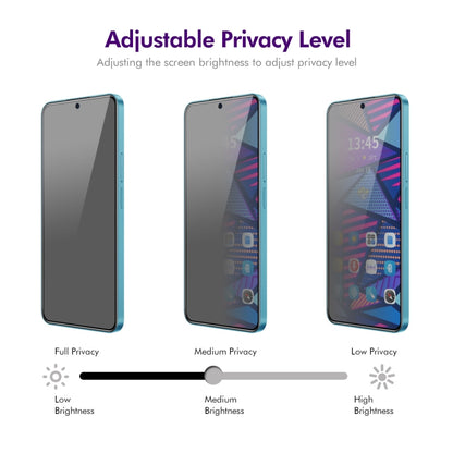 ENKAY Hat-Prince 28 Degree Anti-peeping Privacy Silk Screen Tempered Glass Film, For Xiaomi Poco X6 Pro, For Xiaomi Poco X6, For Xiaomi Poco C65, For Xiaomi 14, For Redmi 13C 4G Global, For Xiaomi Poco M6 Pro, For Redmi A7 Pro 4G / 5G 171mm            ...