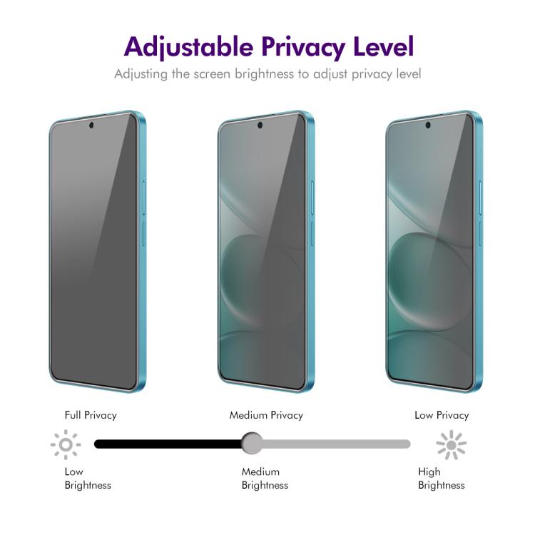 2pcs ENKAY Hat-Prince 28 Degree Anti-peeping Privacy Silk Screen Tempered Glass Film, For Redmi K90, For Redmi K90 Pro Max, For Redmi Note 15 Pro 5G Global 163.6mm, For Redmi A5 4G 171.77mm, For Redmi Turbo 4, For Xiaomi Poco X7 Pro                    ...