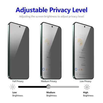 5pcs ENKAY Hat-Prince 28 Degree Anti-peeping Privacy Tempered Glass Film, For Samsung Galaxy F54, For Samsung Galaxy A24 4G, For Samsung Galaxy S23+ 5G, For Samsung Galaxy S23 5G, For Samsung Galaxy A37 / A57, For Samsung Galaxy F15 / M15              ...