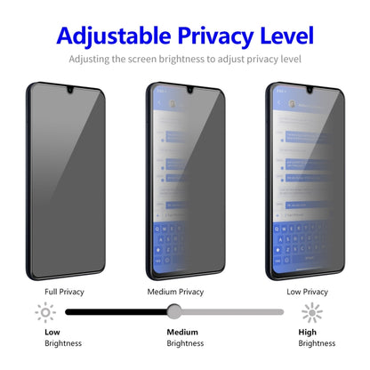 5pcs ENKAY Hat-Prince 28 Degree Anti-peeping Privacy Tempered Glass Film, For Samsung Galaxy A15 4G / 5G, For Samsung Galaxy A05 / A05s, For Samsung Galaxy F34 5G / M54 5G