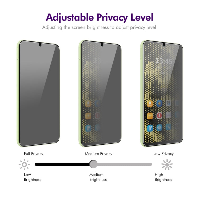 2pcs ENKAY Hat-Prince 28 Degree Anti-peeping Privacy Tempered Glass Film, For Samsung Galaxy F15 / M15, For Samsung Galaxy A15 4G / 5G, For Samsung Galaxy A05 / A05s, For Samsung Galaxy F34 5G / M54 5G