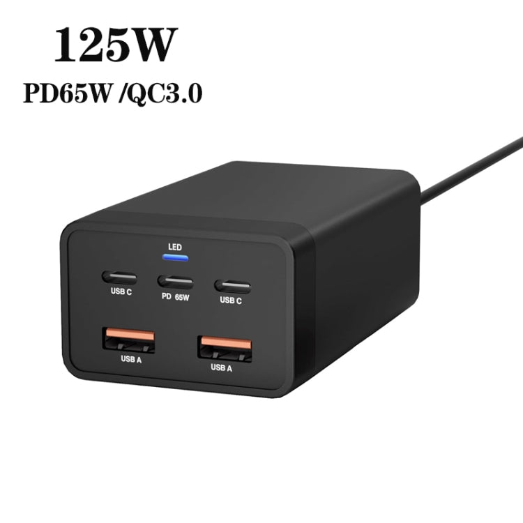 GAN 125W PD65W Dual Type-C + QC3.0 USB Multi Compatible Notebook Adapter