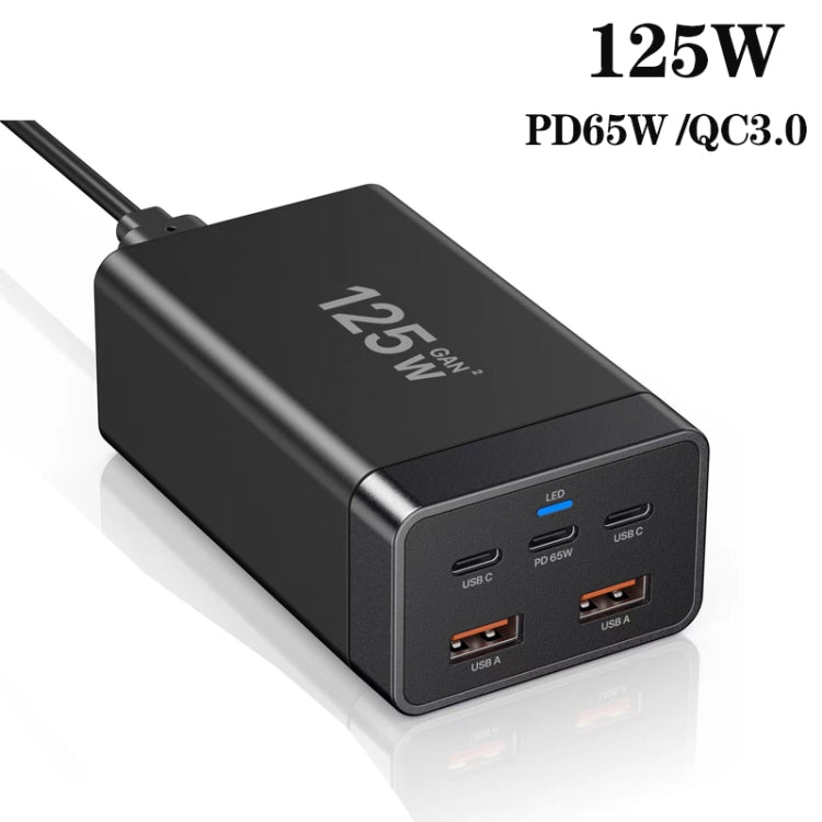 GAN 125W PD65W Dual Type-C + QC3.0 USB Multi Compatible Notebook Adapter