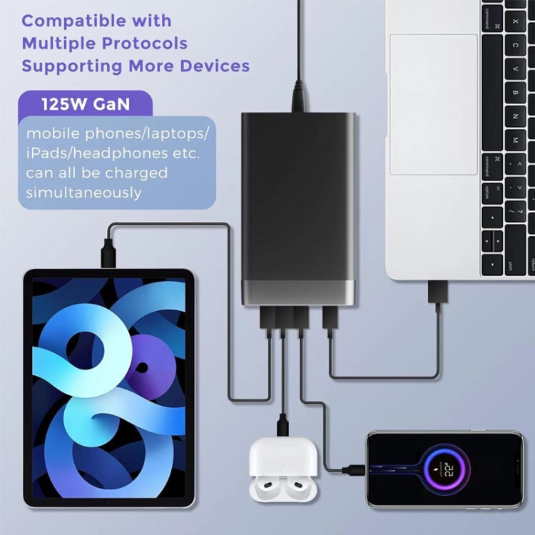 GAN 125W PD65W Dual Type-C + QC3.0 USB Multi Compatible Notebook Adapter