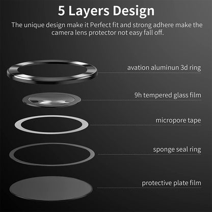 ENKAY Hat-Prince 9H Rear Camera Lens Aluminium Alloy Tempered Glass Film