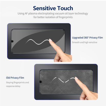 ENKAY Hat-Prince 360 Degree Anti-peeping Privacy Full Screen Tempered Glass Film, For Samsung Galaxy A15 4G / 5G, For Samsung Galaxy A35 / A55, For Samsung Galaxy S24 Ultra 5G, For Samsung Galaxy S24+ 5G, For Samsung Galaxy S24 5G����������������������...