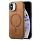 Solid Color Retro Magsafe PU Back Cover Phone Case, For iPhone XR, For iPhone XS Max, For iPhone 7 Plus / 8 Plus