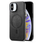 Solid Color Retro Magsafe PU Back Cover Phone Case, For iPhone XR, For iPhone XS Max, For iPhone 7 Plus / 8 Plus