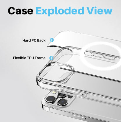 NORTHJO 3 in 1 Magsafe Clear Phone Case with Screen Film + Rear Lens Film, For iPhone 15 Pro Max, For iPhone 15 Pro, For iPhone 15 Plus, For iPhone 15, For iPhone 14 Plus, For iPhone 14, For iPhone 14 Pro, For iPhone 14 Pro Max, For iPhone 13 Pro Max��...