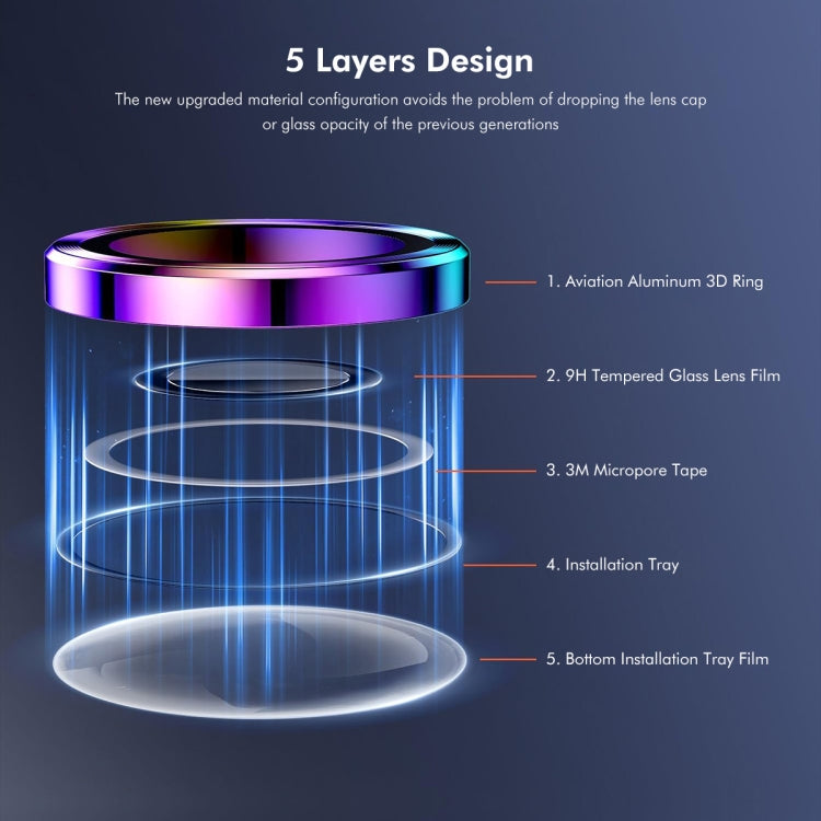 ENKAY Hat-Prince AR 9H Rear Lens Aluminium Alloy Tempered Glass Film, For iPhone 16 Pro / 16 Pro Max