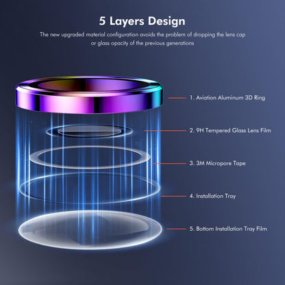 ENKAY Hat-Prince AR 9H Rear Lens Aluminium Alloy Tempered Glass Film, For iPhone 16 Pro / 16 Pro Max