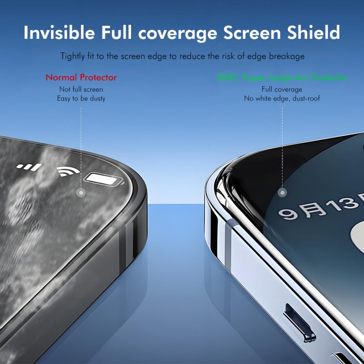 2pcs ENKAY 300C Super Large Arc Full Coverage High Aluminum-silicon Tempered Glass Film, For iPhone 16 Pro Max, For iPhone 16 Pro, For iPhone 15 Pro Max, For iPhone 15 Pro, For iPhone 14 Pro, For iPhone 14 Pro Max, For iPhone 12 Pro Max����������������...