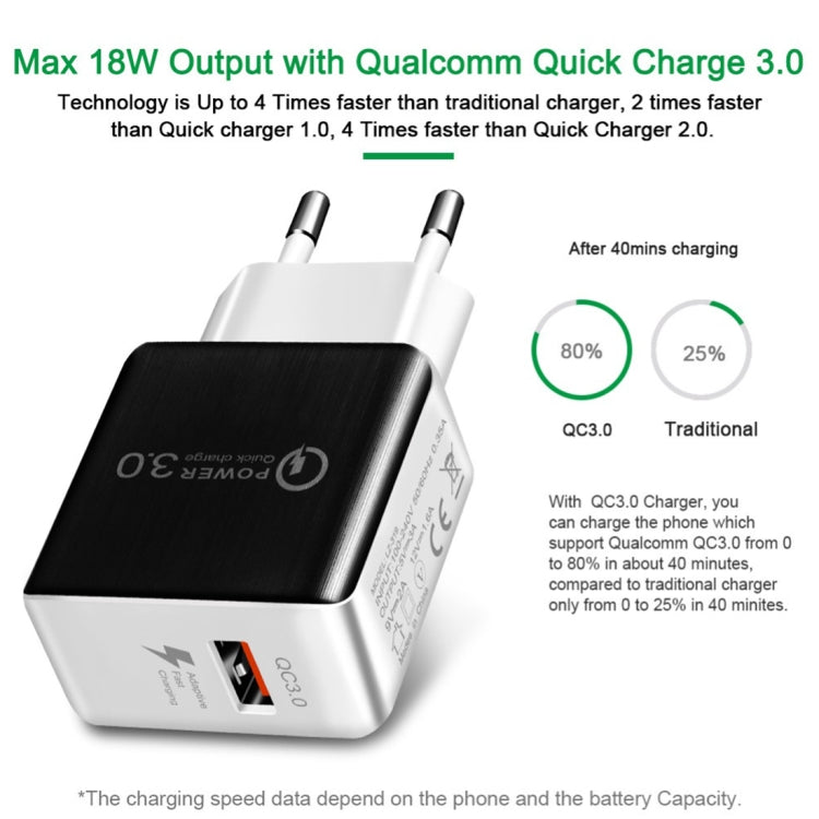1USB QC 3.0 Wire Drawing Quick Charger EU Plug