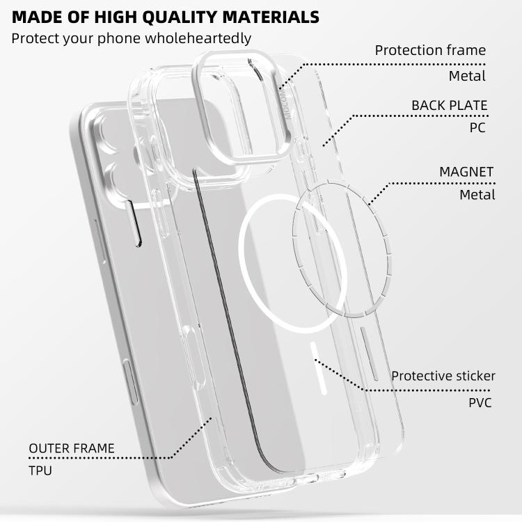 Star Shield Thin Circle MagSafe Phone Case, For iPhone 15 Pro, For iPhone 15 Plus, For iPhone 15