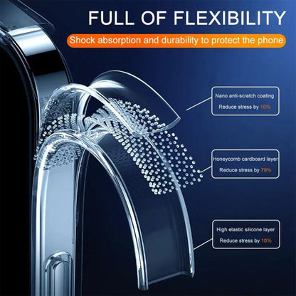 Kalebol 1.5mm Thickened Rounded Corner Transparency TPU Phone Case, For iPhone 11 Pro