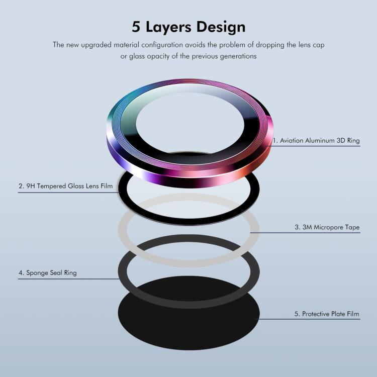 ENKAY 9H Rear Lens Aluminium Alloy Tempered Glass Film, For iPhone 17 Pro / 17 Pro Max, For iPhone 17