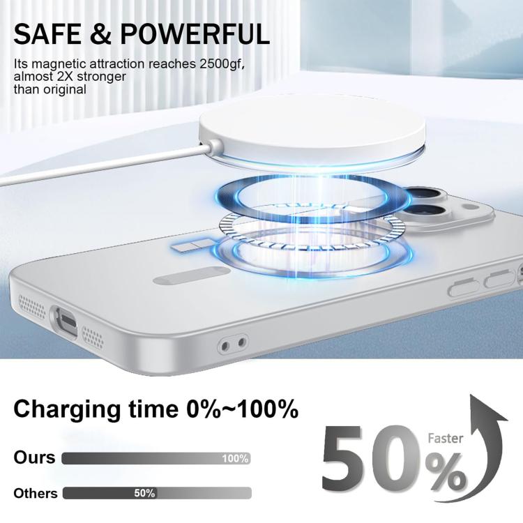 Ultra thin Metallic TPU MagSafe Phone Case with Lens Film, For iPhone 13