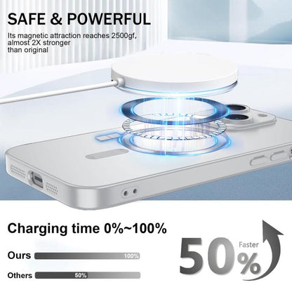 Ultra thin Metallic TPU MagSafe Phone Case with Lens Film, For iPhone 13