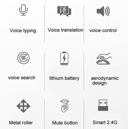M103 1600DPI 5 Keys 2.4G Wireless Mouse Charging Ai Intelligent Voice Office Mouse, Support 28 Languages, White, Black, Silver, Rose Gold, Gray