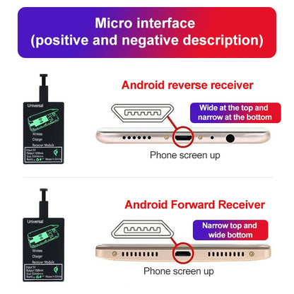 Wireless Charging Receiver Mobile Phone Charging Induction Coil Patch, Domestic Android Receiver Reverse, Domestic Android Receiver Forward, Domestic For iPhone Receiver, Domestic TYPE-C Receiver, TI Schema Android Receiver Reverse���������������������...
