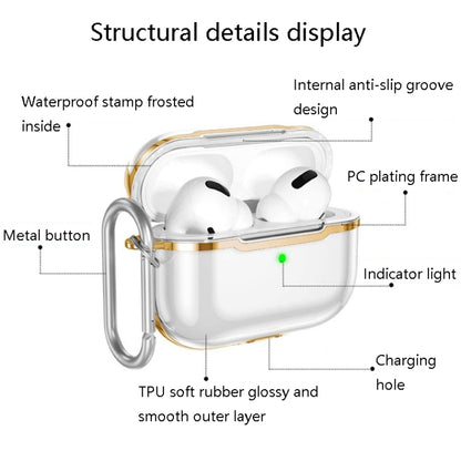 DDEHY668 Electroplated Transparent Silicone + PC Protective Cover