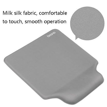 Baona Wrist Mouse Pad Memory Cotton Mouse Pad, Gay, Black, Pink, Navy, Blue