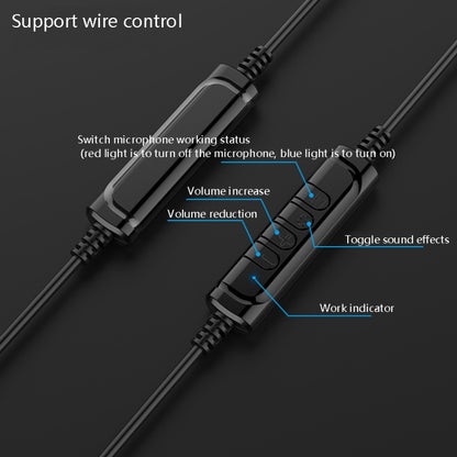 USB440 Universal USB Computer Cable Head Wearable Electricity Music Voice Headphones